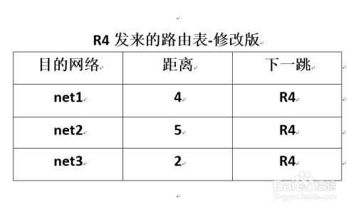 计算机网络复习笔记