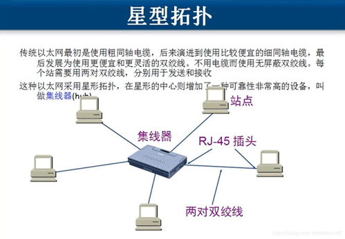 计算机网络 连接世界的数字桥梁